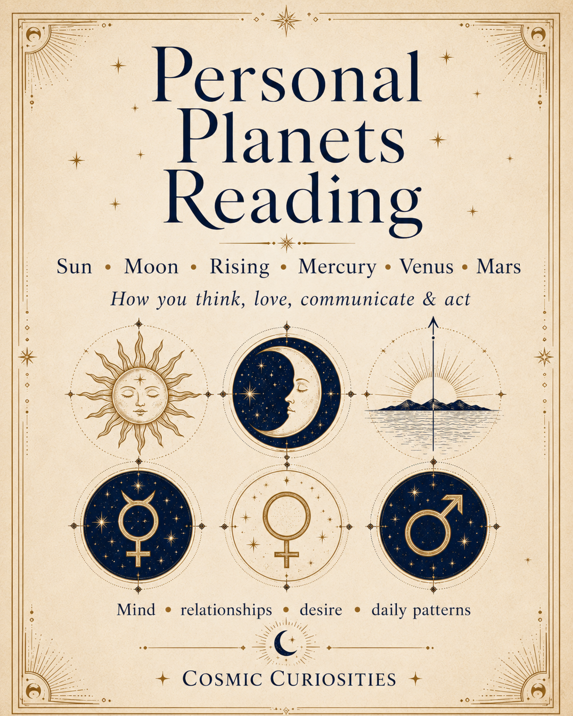 Personal Planets Reading