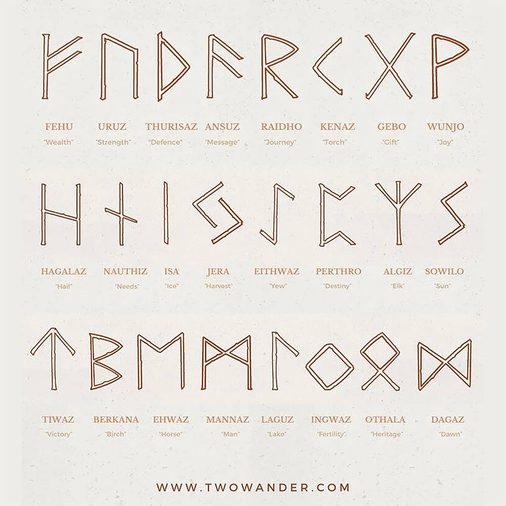 Elder Futhark Rune Set, Tumbled Stones 1-2cm, With Pouch